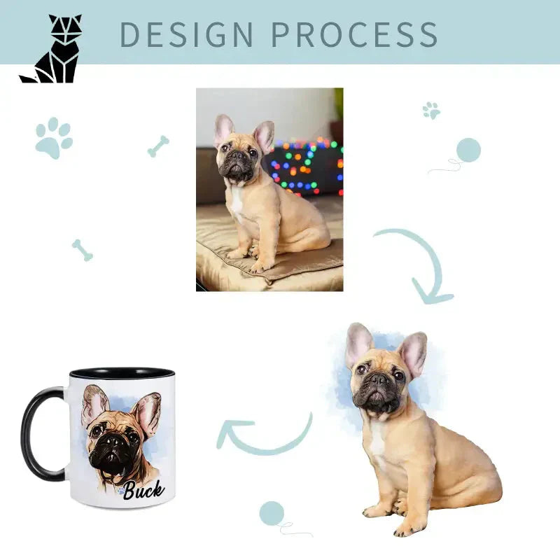 Chiot bouledogue français avec Tasse à café personnalisée - Touche de cadeau personnel unique